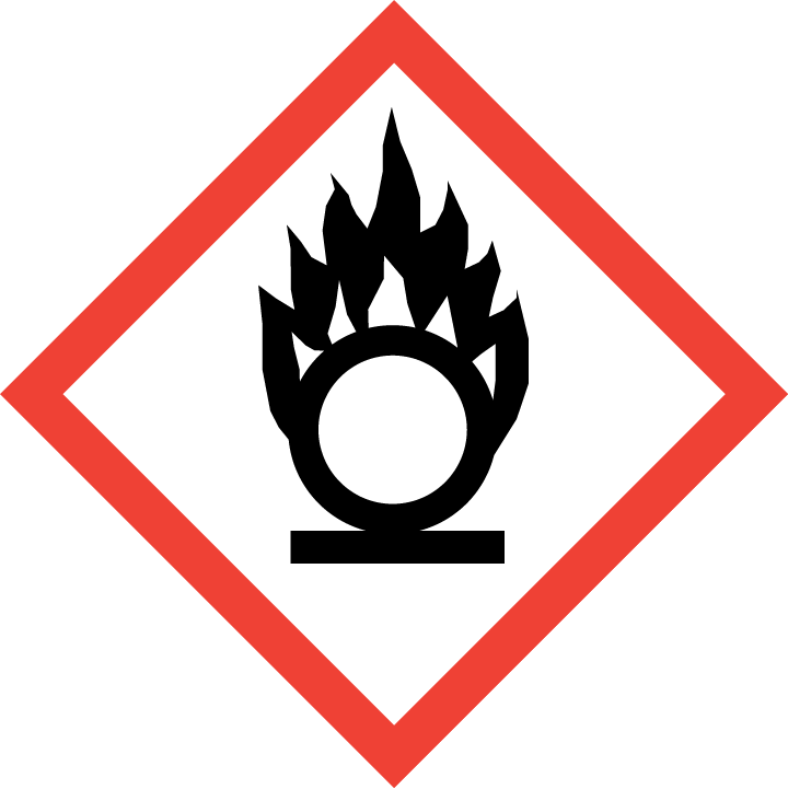 GHS Pictogram
