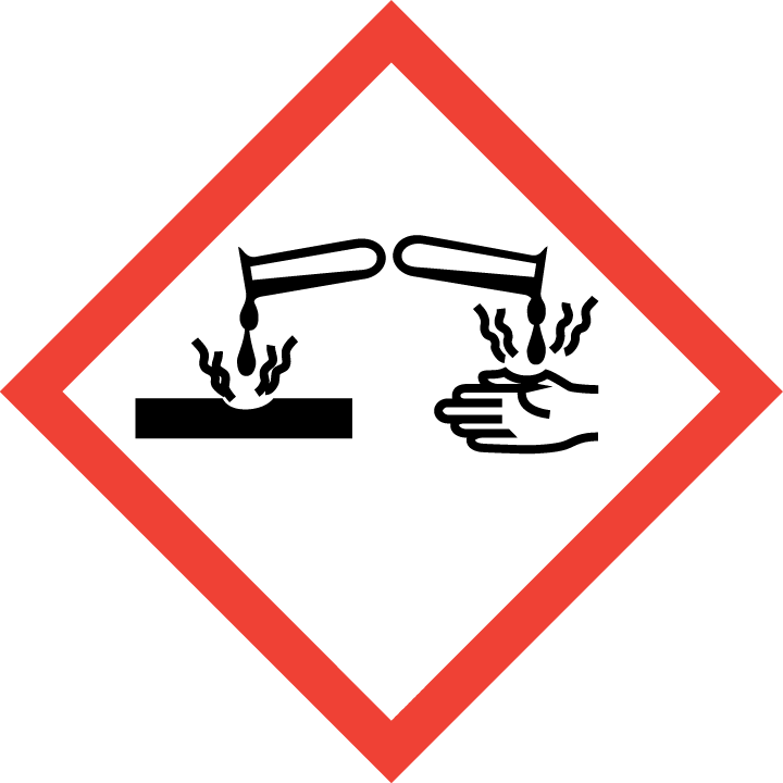 GHS Pictogram
